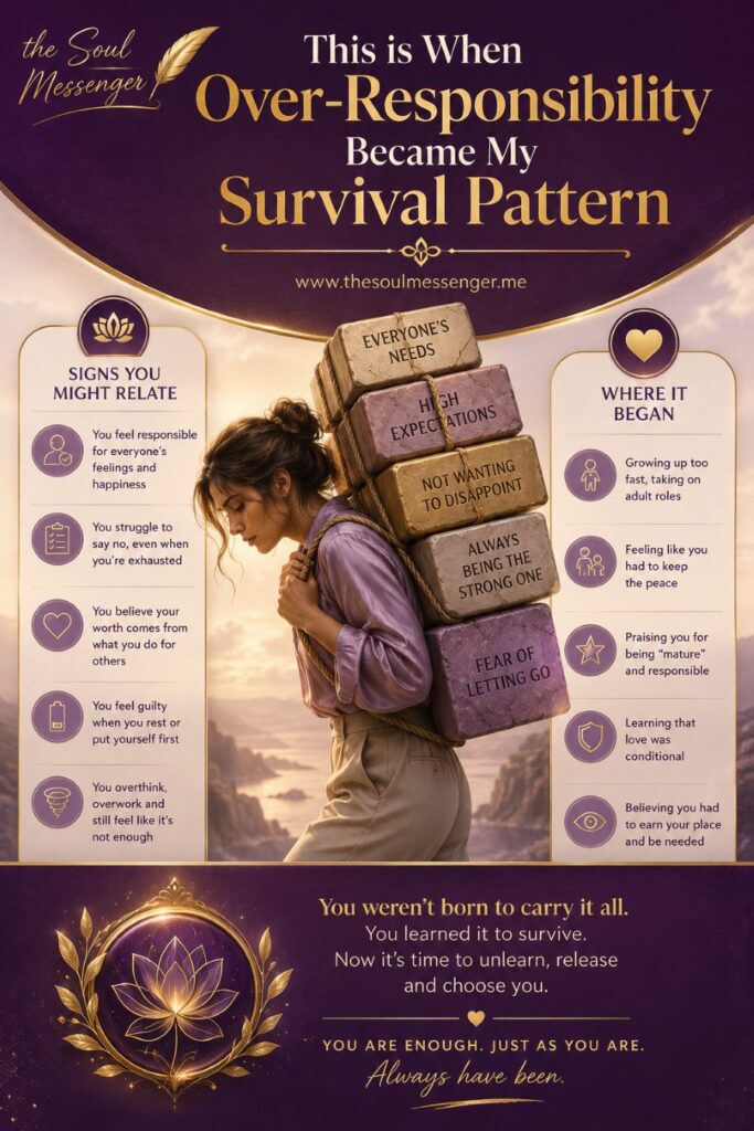 This is When Over-Responsibility Became My Survival Pattern